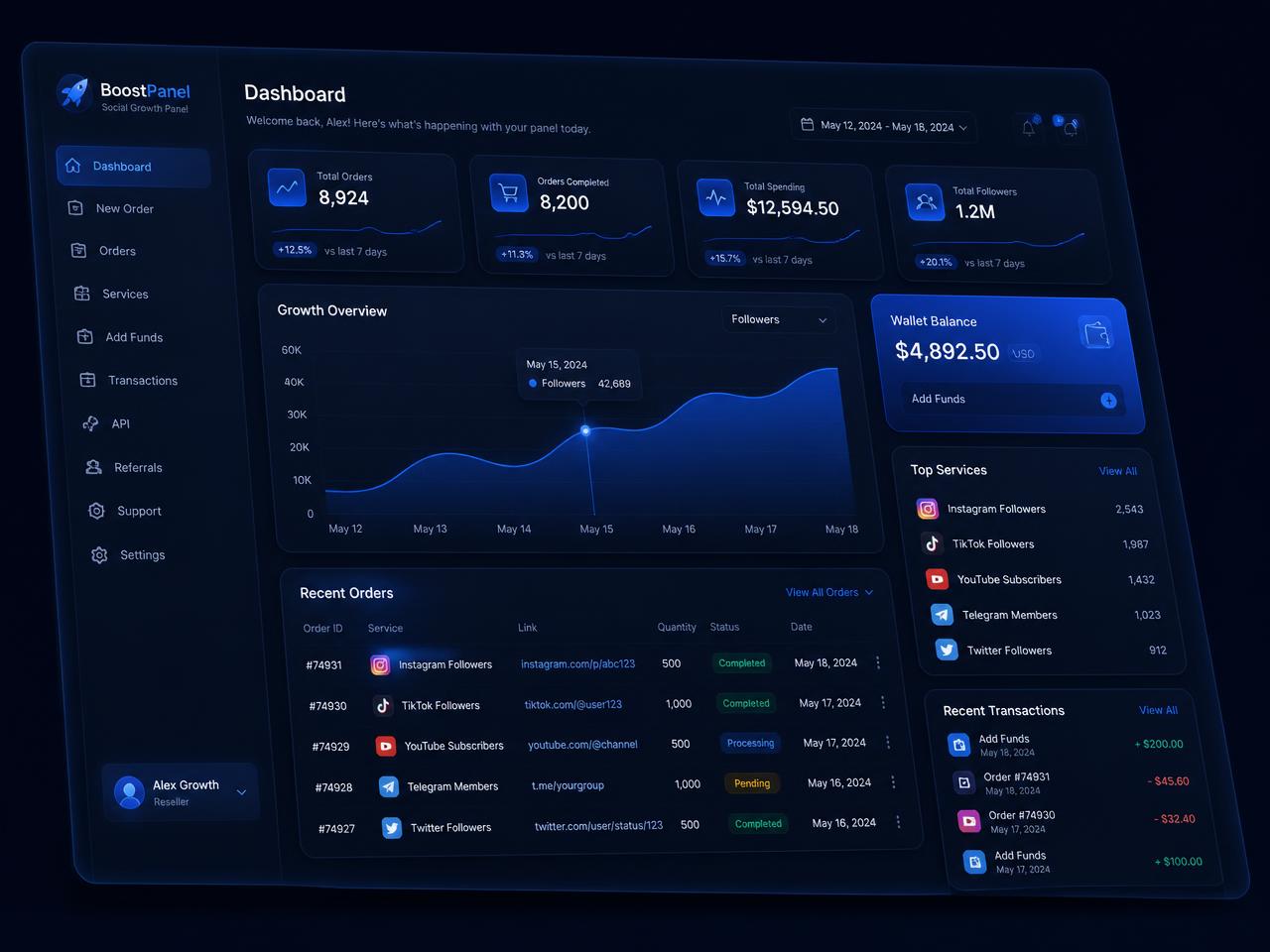 GigUpdates order dashboard showing live boosting orders and wallet balance